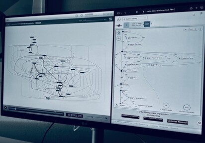 Ein PC-Bildschirm zeigt eine Datenanalyse im Kontext von Smart Industry