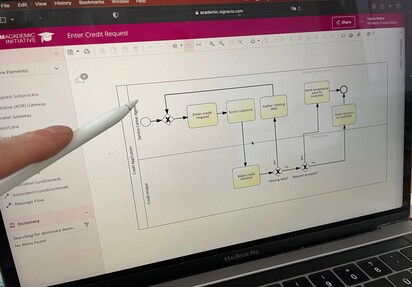 PC-Bildschirm zeigt eine schematische Darstellung einer Prozessautomatisierung